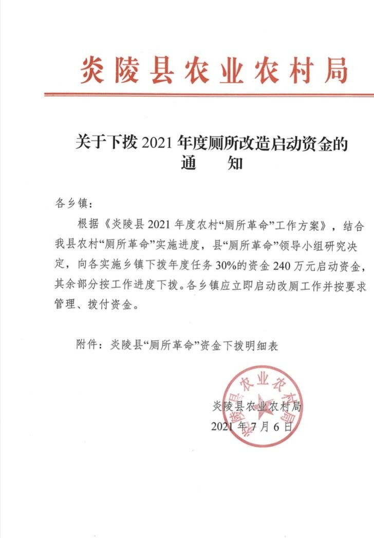 关于卫生间堵塞的通知